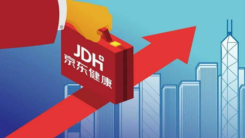 任正非勉勵(lì)新榮耀成最強(qiáng)對手，京東健康融資超700億彰顯數(shù)字健康賽道火熱